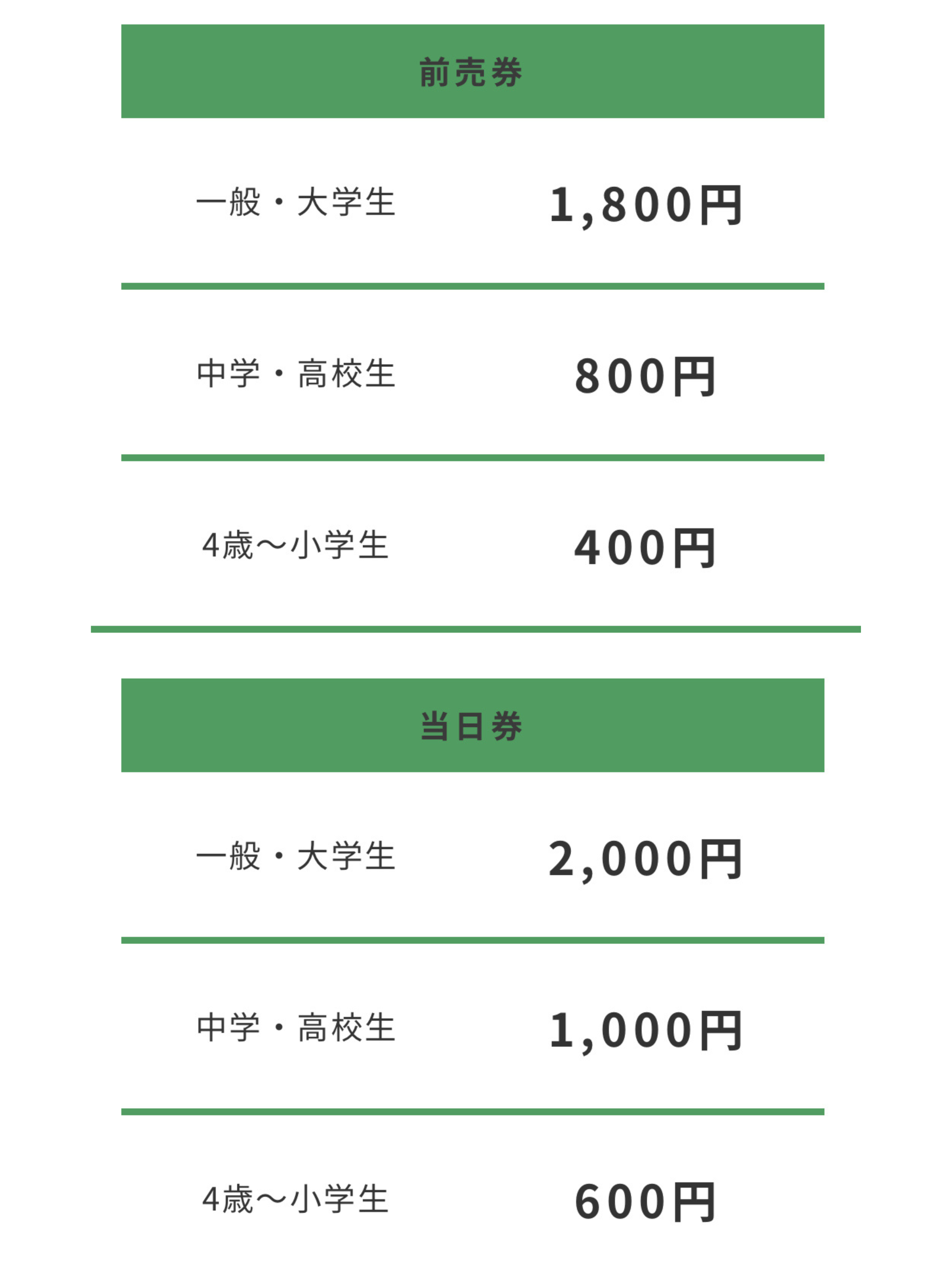 大型アウトレット複合商業施設【南町田グランベリーパーク】赤ちゃん・子連れでも快適にショッピングができるオススメスポット紹介！5