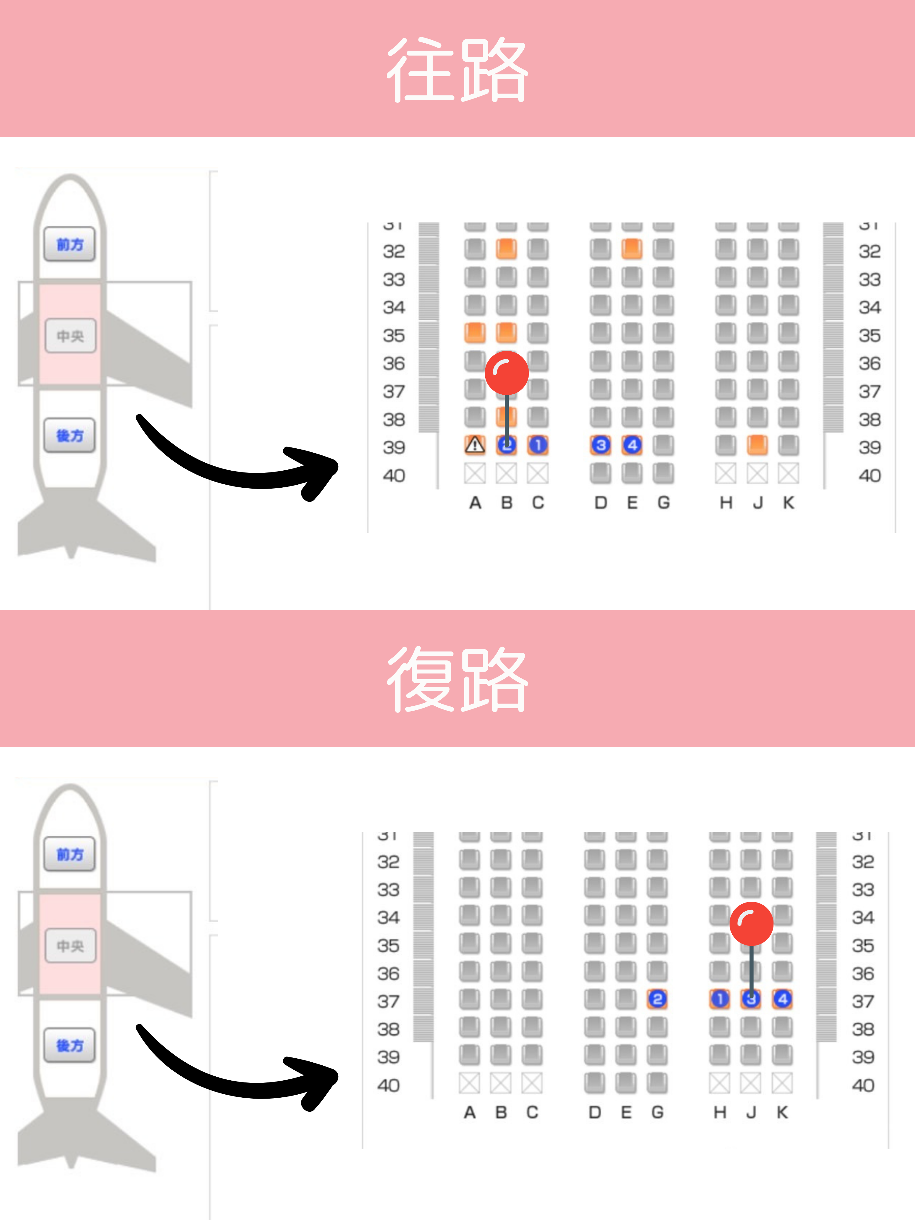 【子連れ飛行機】初めてのフライトはどこの座席がいいの？0歳児子連れ飛行機をレビュー！画像２