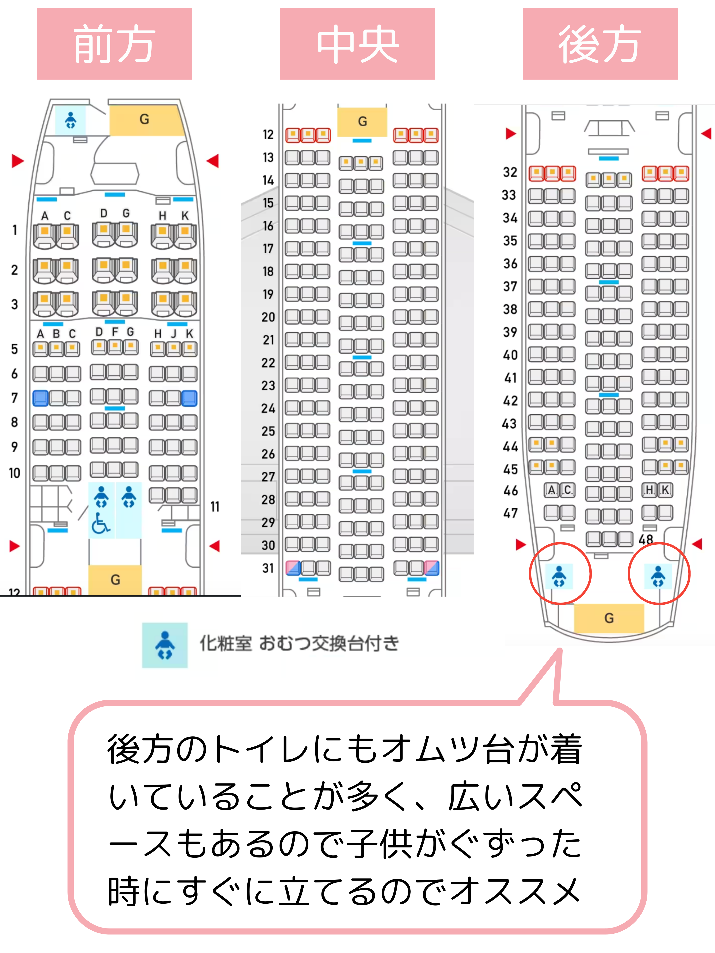 【子連れ飛行機】初めてのフライトはどこの座席がいいの？0歳児子連れ飛行機をレビュー！画像３