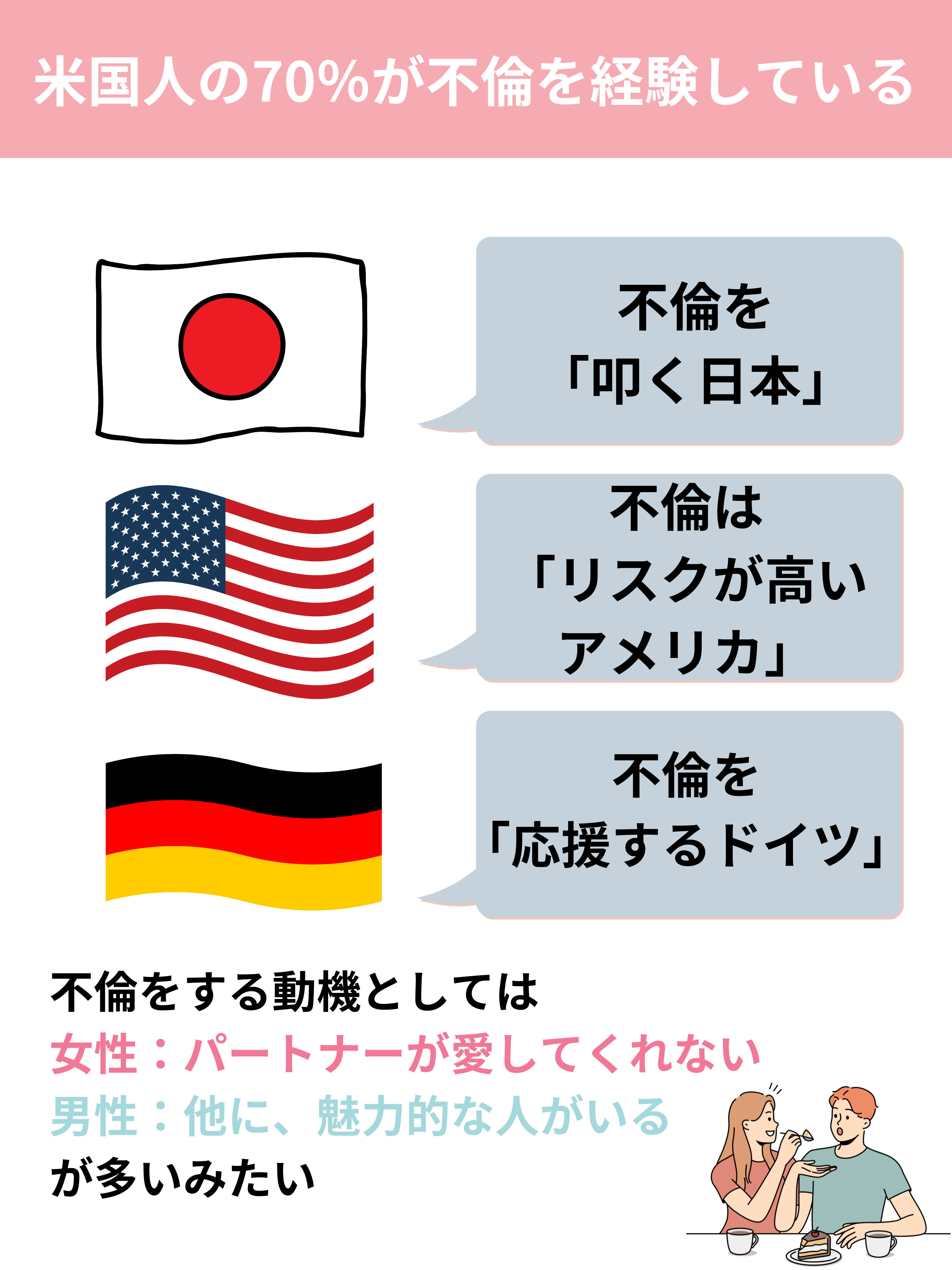 夫に不倫されました。「まさか自分が…」と思ったけど、実は【不倫】は超身近な問題だった。8