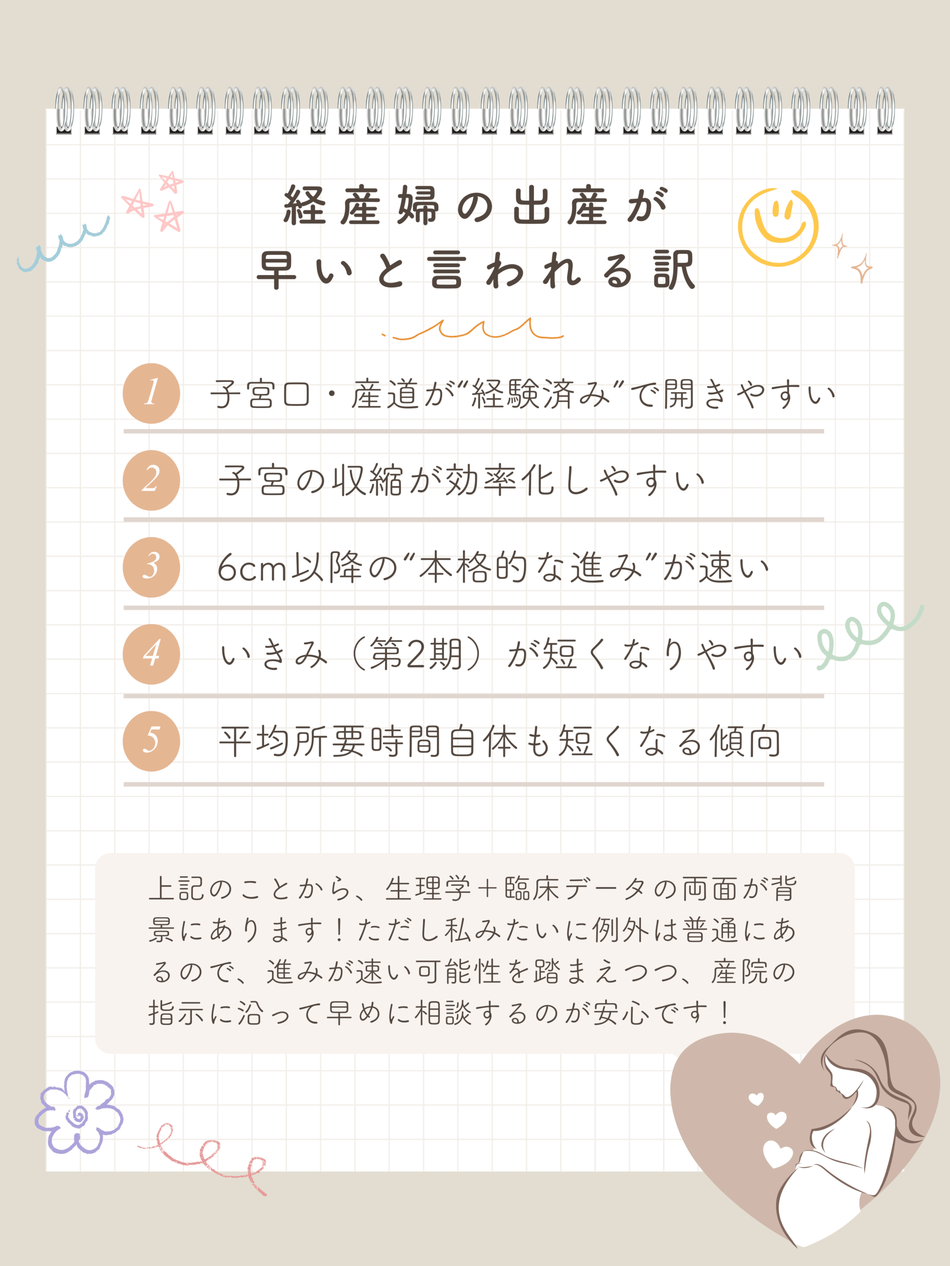 【2人目出産レポ】経産婦は本当に早かった？臨月から出産までのリアル体験談_画像２