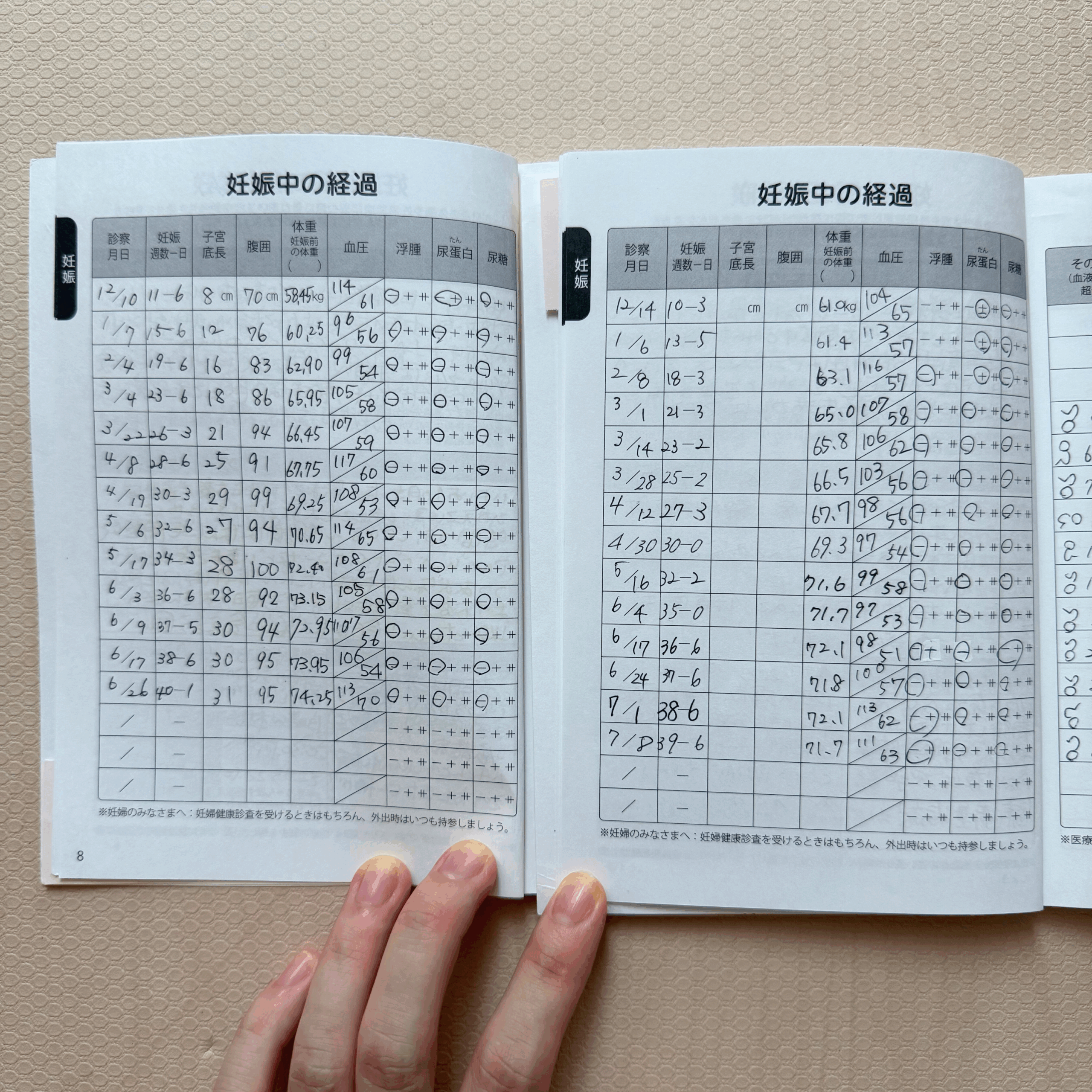 【2人目出産レポ】経産婦は本当に早かった？臨月から出産までのリアル体験談_画像３